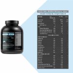 MuscleBlaze Whey Protein - Image 7
