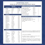 Natures Island Multivitamins, 60 Capsules - Image 3