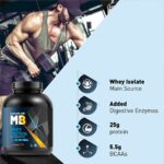 MuscleBlaze Whey Protein - Image 6