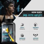 MuscleBlaze Daily Multivitamins - Image 7