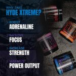 ProSupps Hyde Xtreme - Image 3