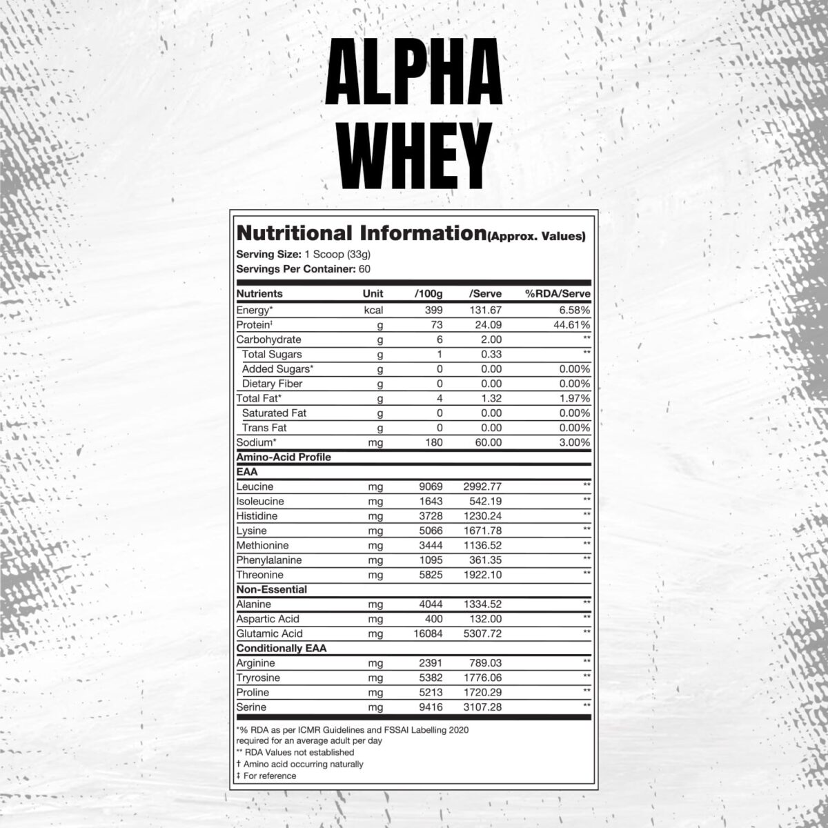 ProSupps Alpha Whey Protein Blend - Image 4