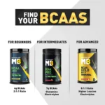 MuscleBlaze BCAA Gold 8:1:1 - Image 7