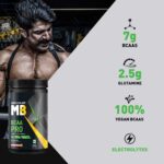MuscleBlaze BCAA Pro - Image 2