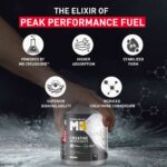 shrufit-101-MuscleBlaze-Creatine-Monohydrate-CreAMP-Unflavoured-0.55-lb_o