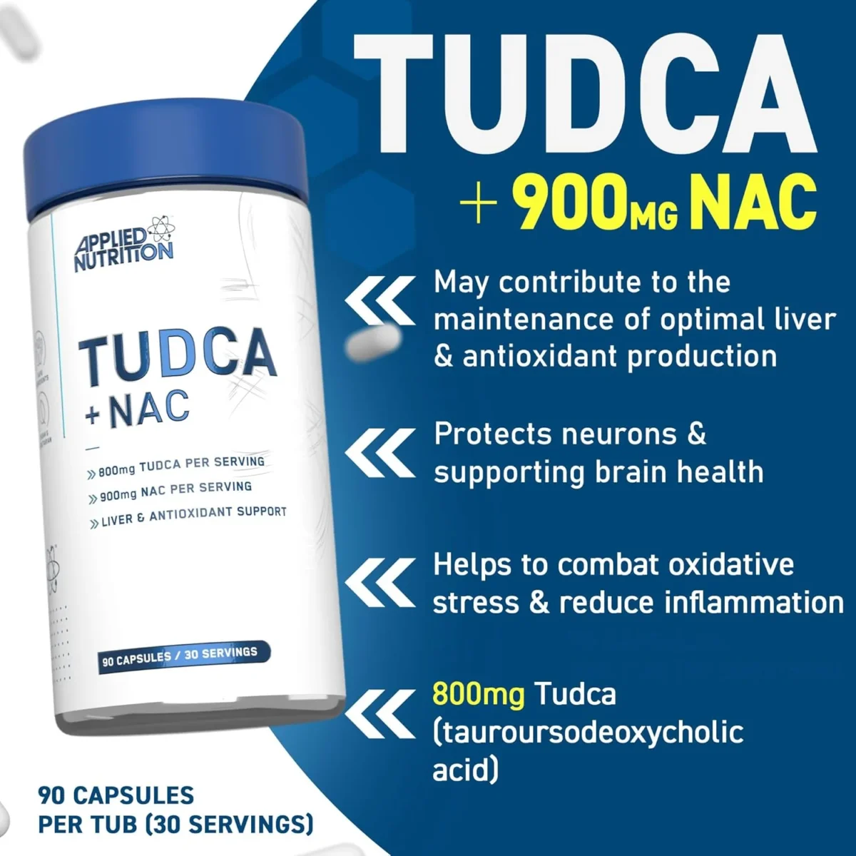 Applied Nutrition TUDCA NAC Capsules - Image 2