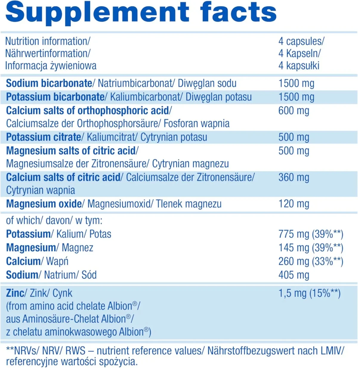 Shrufit_106_Olimp_Sport_Nutrition_Alkagen Olimp Sport Nutrition Alkagen Power Caps - Image 4