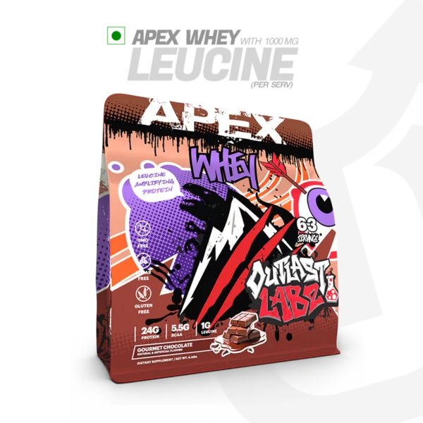 outlast labz apex whey protein