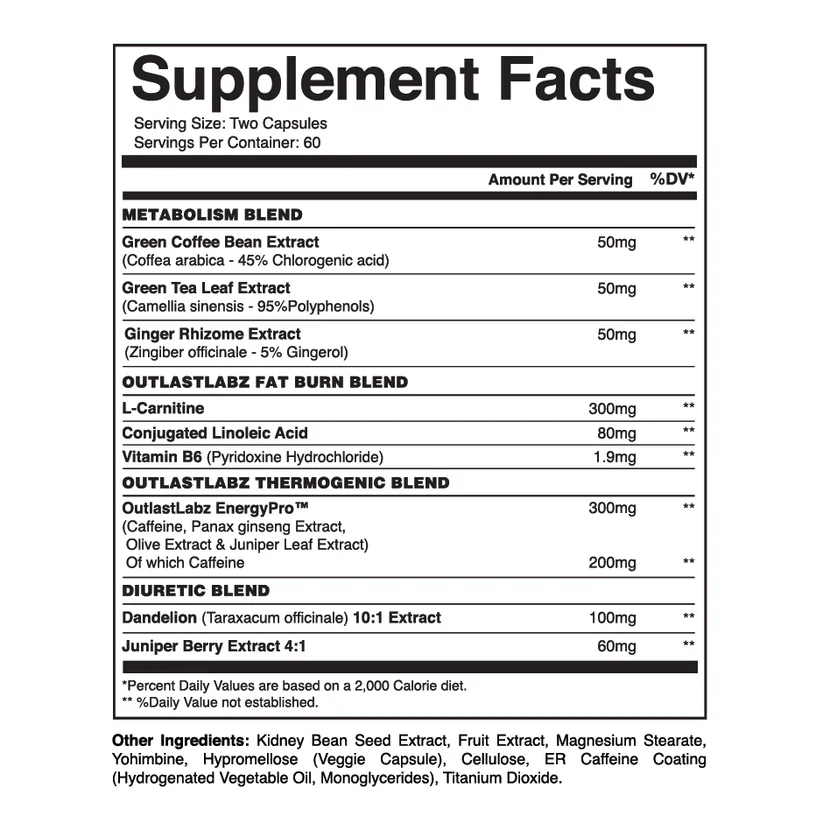 shrufit-101-Outlast-Labz-ECA-Stack-Fat-Burner Outlast Labz ECA Stack Fat Burner - Image 2