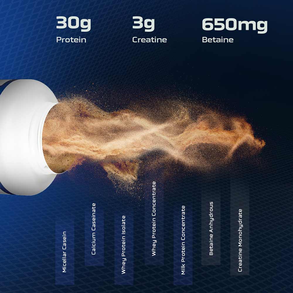 shrufit-108-Ronnie-Coleman-ProAntium-Whey-Protein-5-lb-Double-Chocolate_o Ronnie Coleman Pro Antium Whey Protein - Image 9