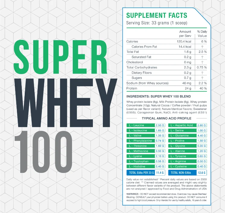 shrufit-101-Freak-Labs-Super-Whey-100 Freak Labs Super Whey 100 - Image 2