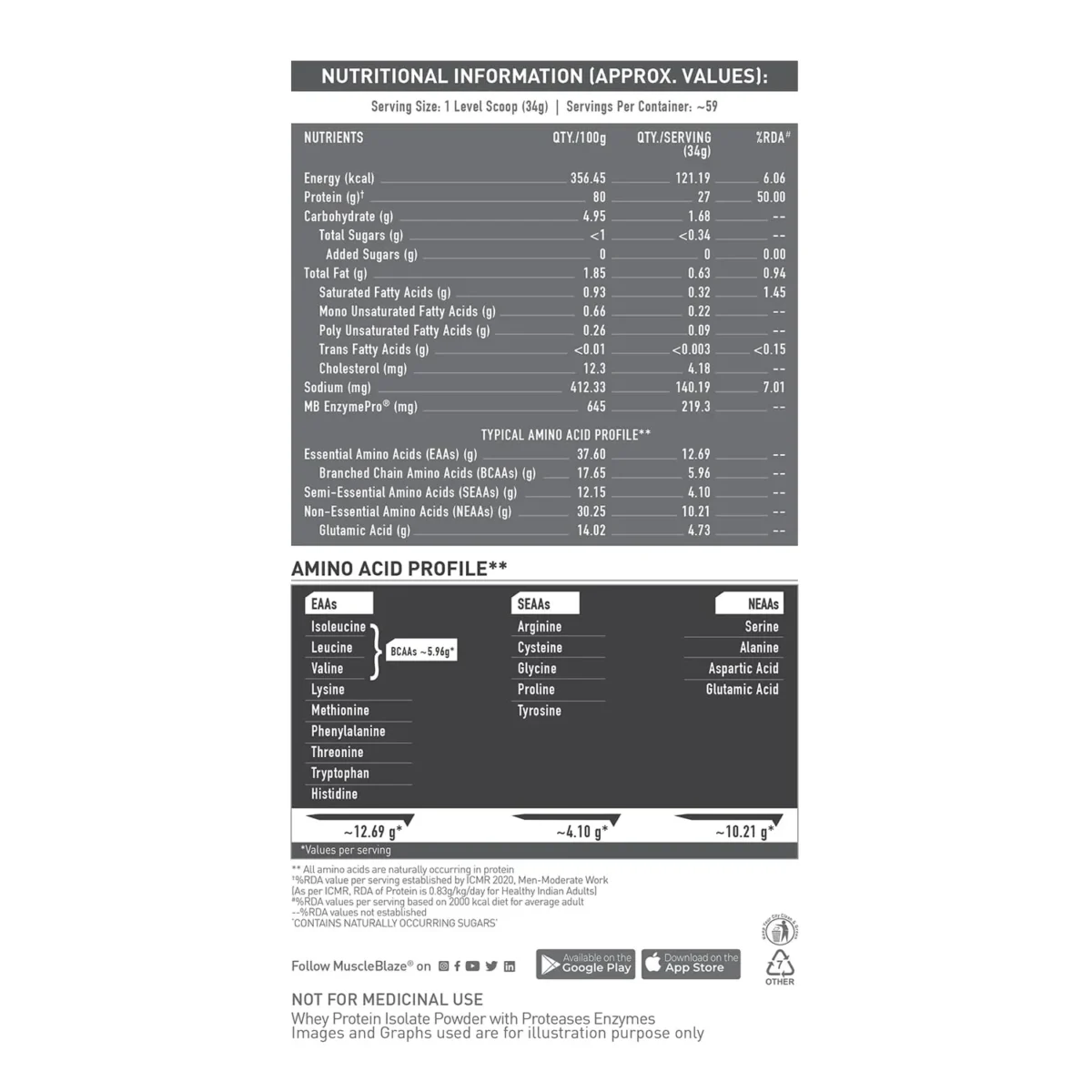 shrufit-101-Muscleblaze-Biozyme-Iso-Zero-Low-Carb MuscleBlaze Biozyme Iso Zero Low Carb - Image 2