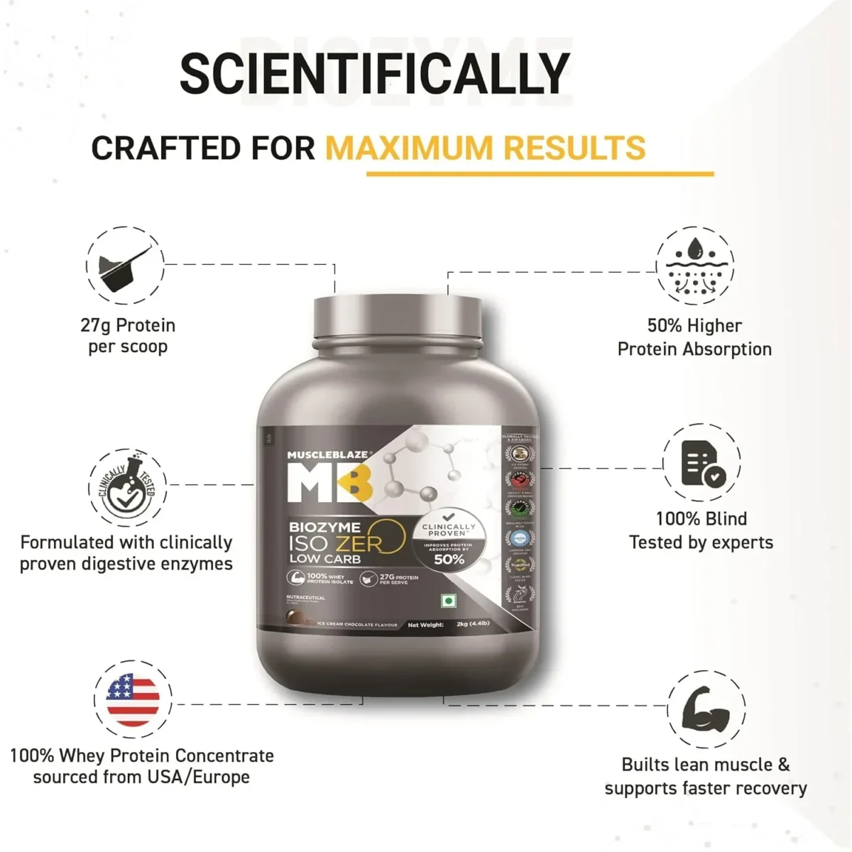 shrufit-102-Muscleblaze-Biozyme-Iso-Zero-Low-Carb MuscleBlaze Biozyme Iso Zero Low Carb - Image 3