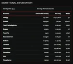 Insane Genix Isolate Whey Protein - Image 2