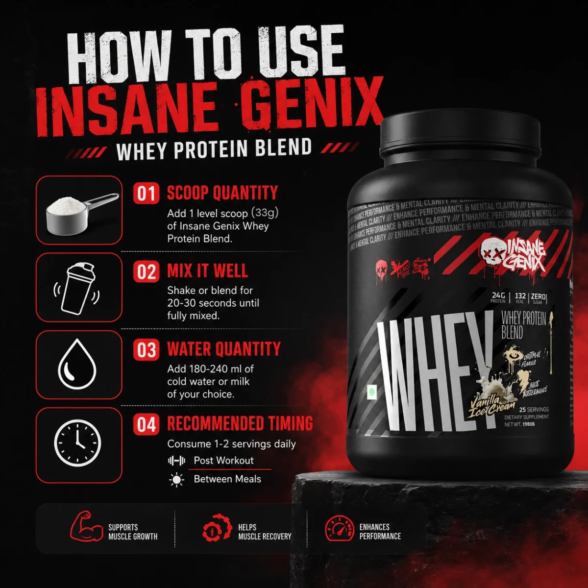 shrufit-107-Insane-Genix-Whey-Protein-Blend Insane Genix Whey Protein Blend - Image 7