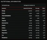 Insane Genix Whey Protein Blend - Image 3