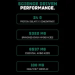 DNA Enhanced Whey - Image 4